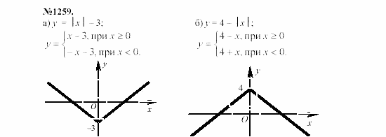 Алгебра, 7 класс, Макарычев, Миндюк, 2003, задачи повышенной трудности Задание: 1259