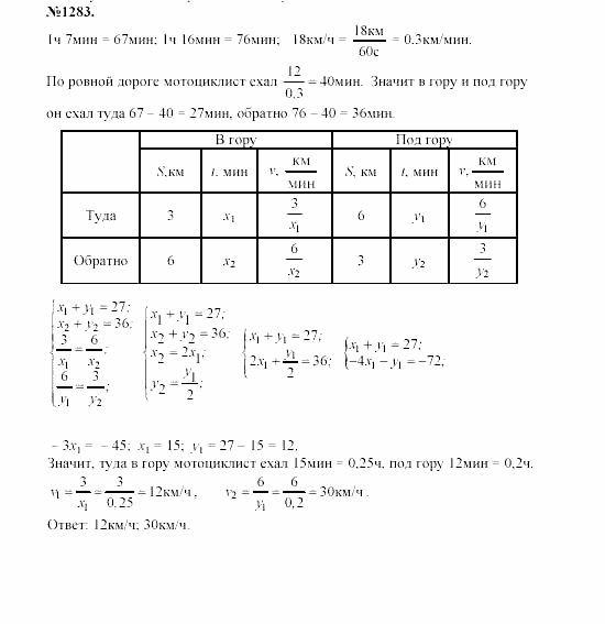 Алгебра, 7 класс, Макарычев, Миндюк, 2003, задачи повышенной трудности Задание: 1283