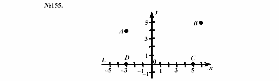 Алгебра, 7 класс, Макарычев, Миндюк, 2003, 8. Линейное уравнение с одной переменной Задание: 155
