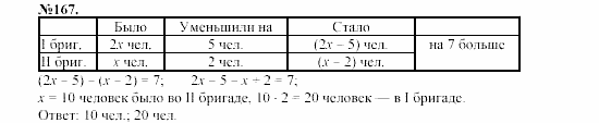 Алгебра, 7 класс, Макарычев, Миндюк, 2003, 9. Решение задач с помощью уравнений Задание: 167