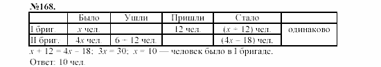 Алгебра, 7 класс, Макарычев, Миндюк, 2003, 9. Решение задач с помощью уравнений Задание: 168
