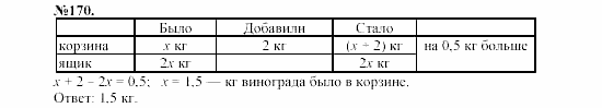 Алгебра, 7 класс, Макарычев, Миндюк, 2003, 9. Решение задач с помощью уравнений Задание: 170