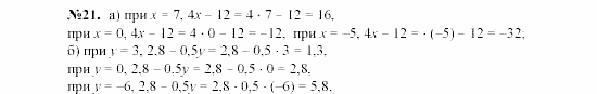 Алгебра, 7 класс, Макарычев, Миндюк, 2003, 2. Выражения с переменными Задание: 21
