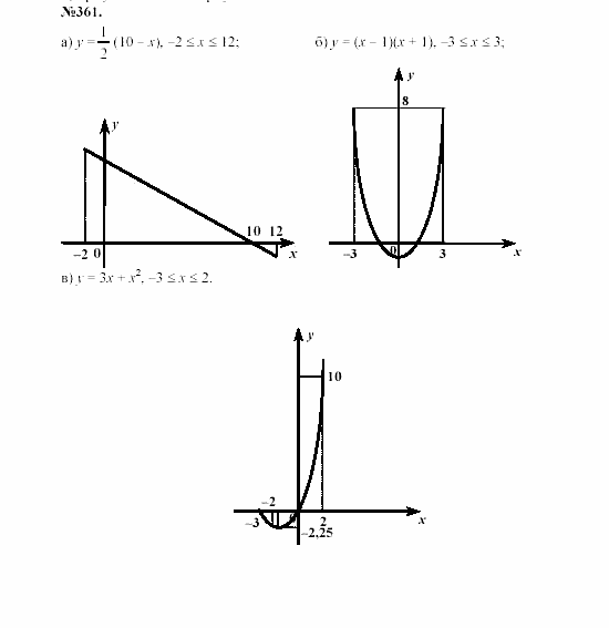 Алгебра, 7 класс, Макарычев, Миндюк, 2003, Глава 2, §4, Дополнительные упражнения к §4 Задание: 361