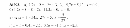 Алгебра, 7 класс, Макарычев, Миндюк, 2003, 12. График функции Задание: 293