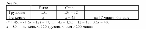 Алгебра, 7 класс, Макарычев, Миндюк, 2003, 12. График функции Задание: 294
