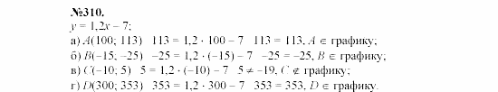 Алгебра, 7 класс, Макарычев, Миндюк, 2003, 13. Линейная функция и ее график Задание: 310