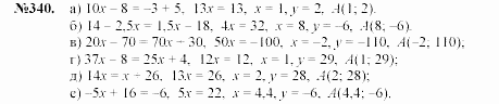 Алгебра, 7 класс, Макарычев, Миндюк, 2003, 15. Взаимное расположение графиков линейных функций Задание: 340