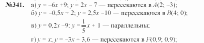 Алгебра, 7 класс, Макарычев, Миндюк, 2003, 15. Взаимное расположение графиков линейных функций Задание: 341