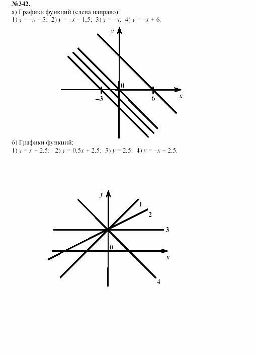 Алгебра, 7 класс, Макарычев, Миндюк, 2003, 15. Взаимное расположение графиков линейных функций Задание: 342