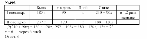 Алгебра, 7 класс, Макарычев, Миндюк, 2003, 20. Умножение одночленов. Возведение одночлена в степень Задание: 495