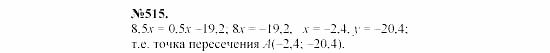 Алгебра, 7 класс, Макарычев, Миндюк, 2003, 21. Функция у=х² и у=х³ и их графики Задание: 515