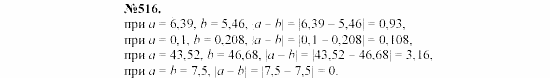 Алгебра, 7 класс, Макарычев, Миндюк, 2003, 21. Функция у=х² и у=х³ и их графики Задание: 516