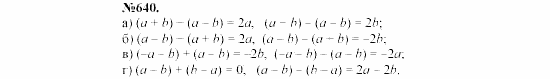 Алгебра, 7 класс, Макарычев, Миндюк, 2003, 25. Сложение и вычитание многочленов Задание: 640