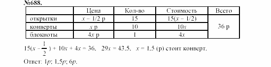 Алгебра, 7 класс, Макарычев, Миндюк, 2003, §10, 26. Умножение одночлена на многочлен Задание: 688