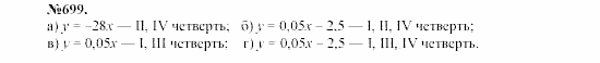 Алгебра, 7 класс, Макарычев, Миндюк, 2003, §10, 26. Умножение одночлена на многочлен Задание: 699