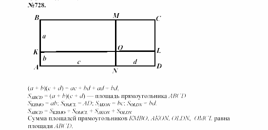 Алгебра, 7 класс, Макарычев, Миндюк, 2003, §11, 28. Умножение многочлена на многочлен Задание: 728