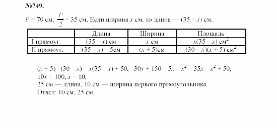 Алгебра, 7 класс, Макарычев, Миндюк, 2003, §11, 28. Умножение многочлена на многочлен Задание: 749