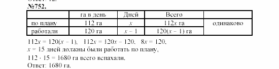 Алгебра, 7 класс, Макарычев, Миндюк, 2003, §11, 28. Умножение многочлена на многочлен Задание: 752