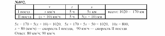 Алгебра, 7 класс, Макарычев, Миндюк, 2003, Глава 5, §12, 31. Возведение в квадрат суммы и разности двух выражений Задание: 892
