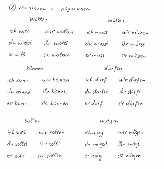 Немецкий язык, 7 класс, Бим И.Л., Садомова Л.В., 2015, LEHRBUCH. 4, Задание: 8