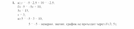 Дидактические материалы, 7 класс, Звавич, Кузнецова, 2003, VAR66_2K9A Задание: 1