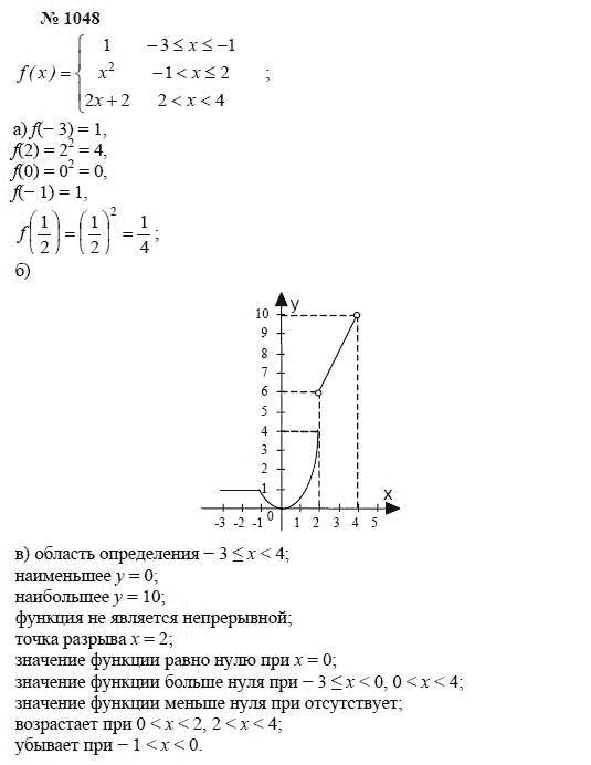 Алгебра, 7 класс, А.Г. Мордкович, Т.Н. Мишустина, Е.Е. Тульчинская, 2003, задание: 1048