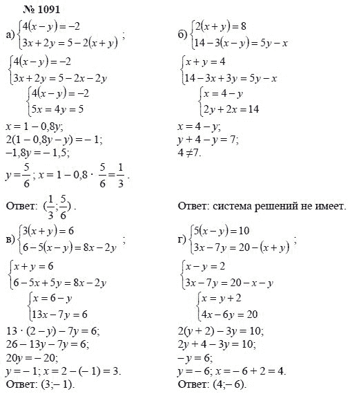 Алгебра, 7 класс, А.Г. Мордкович, Т.Н. Мишустина, Е.Е. Тульчинская, 2003, задание: 1091