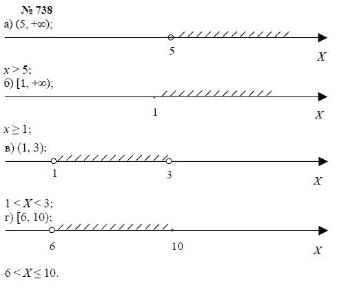 Алгебра, 7 класс, А.Г. Мордкович, Т.Н. Мишустина, Е.Е. Тульчинская, 2003, задание: 738