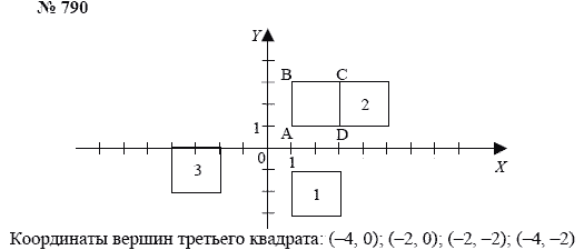 Алгебра, 7 класс, А.Г. Мордкович, Т.Н. Мишустина, Е.Е. Тульчинская, 2003, задание: 790
