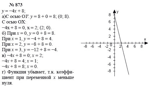 Алгебра, 7 класс, А.Г. Мордкович, Т.Н. Мишустина, Е.Е. Тульчинская, 2003, задание: 873