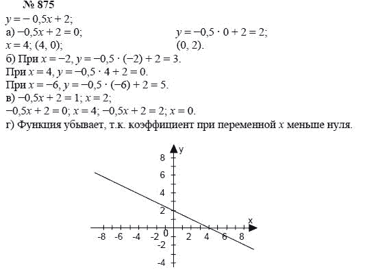 Алгебра, 7 класс, А.Г. Мордкович, Т.Н. Мишустина, Е.Е. Тульчинская, 2003, задание: 875