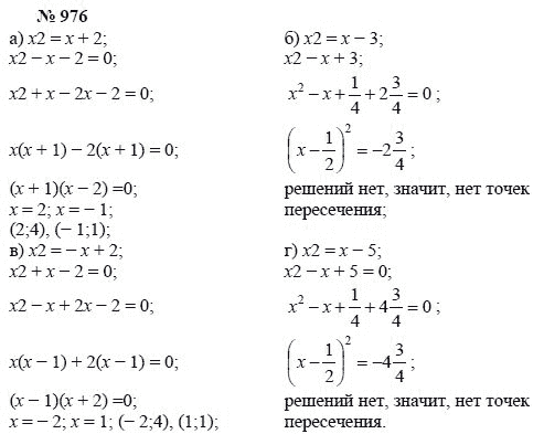 Алгебра, 7 класс, А.Г. Мордкович, Т.Н. Мишустина, Е.Е. Тульчинская, 2003, задание: 976