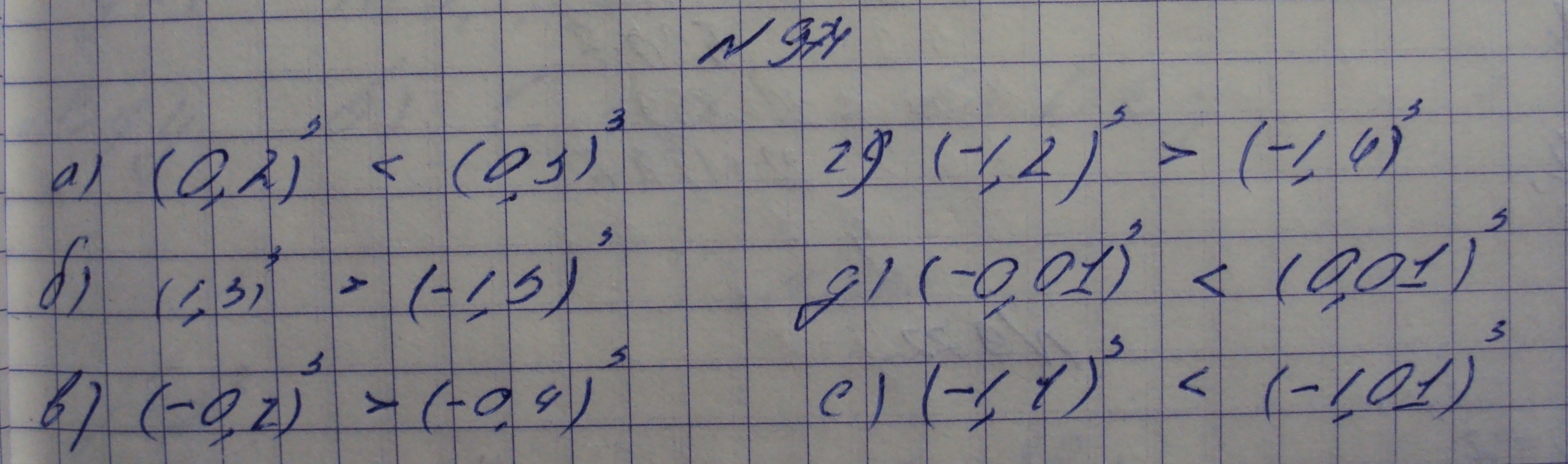 Алгебра, 7 класс, Макарычев, 2015, задание: 974абвгде
