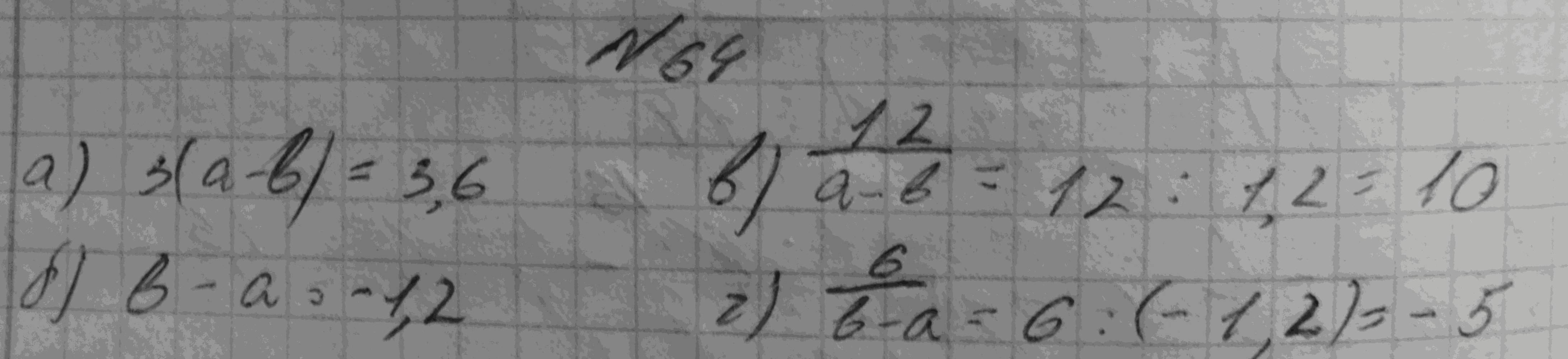 Алгебра, 7 класс, Макарычев, 2015, задание: 93(64)абвг,