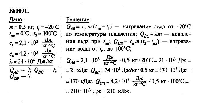 Сборник задач, 8 класс, Лукашик, Иванова, 2001 - 2011, задача: 1091