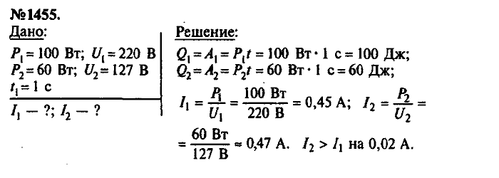 Сборник задач, 8 класс, Лукашик, Иванова, 2001 - 2011, задача: 1455