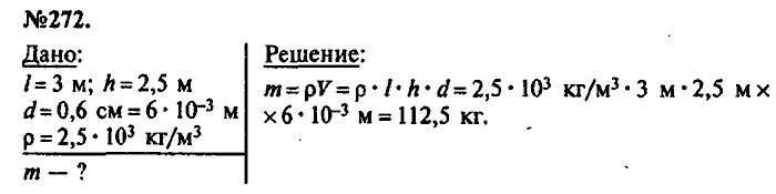Сборник задач, 8 класс, Лукашик, Иванова, 2001 - 2011, задача: 272