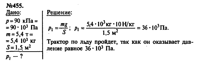 Сборник задач, 8 класс, Лукашик, Иванова, 2001 - 2011, задача: 455