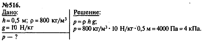 Сборник задач, 8 класс, Лукашик, Иванова, 2001 - 2011, задача: 516