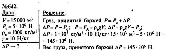 Сборник задач, 8 класс, Лукашик, Иванова, 2001 - 2011, задача: 642