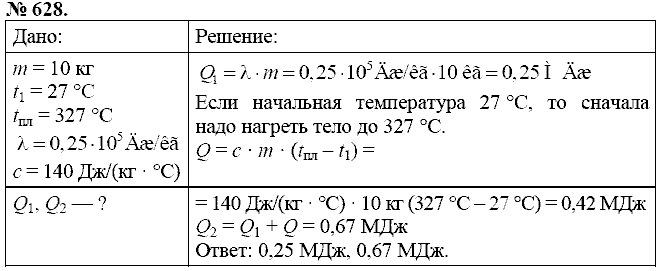Сборник задач, 8 класс, Перышкин А.В., 2010, задача: 628