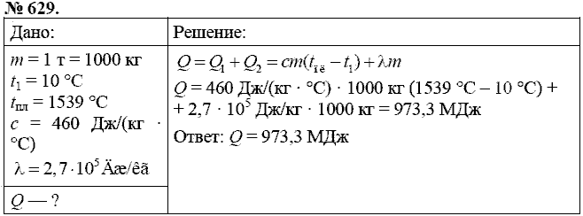 Сборник задач, 8 класс, Перышкин А.В., 2010, задача: 629