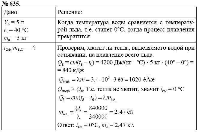 Сборник задач, 8 класс, Перышкин А.В., 2010, задача: 635