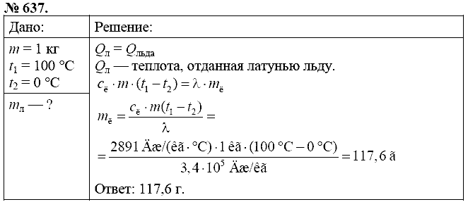Сборник задач, 8 класс, Перышкин А.В., 2010, задача: 637