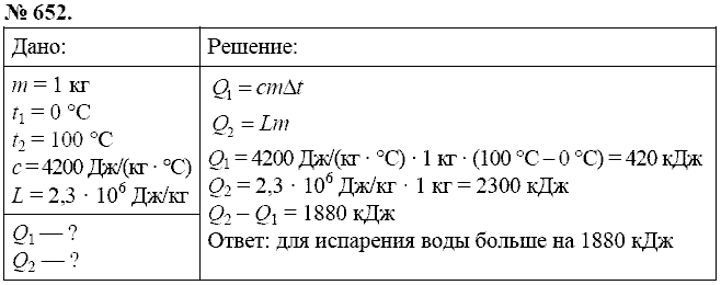 Сборник задач, 8 класс, Перышкин А.В., 2010, задача: 652