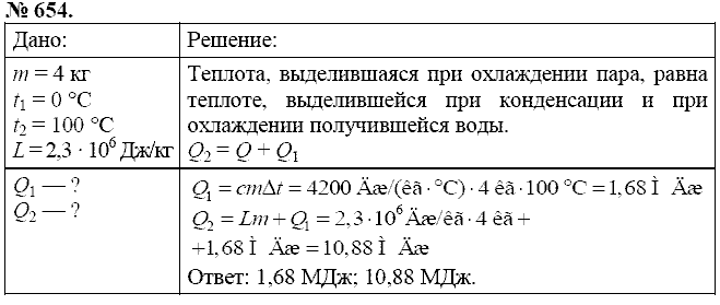 Сборник задач, 8 класс, Перышкин А.В., 2010, задача: 654
