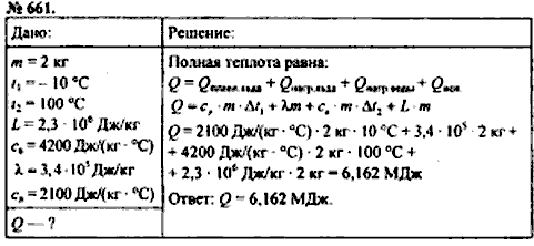 Сборник задач, 8 класс, Перышкин А.В., 2010, задача: 661