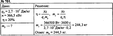 Сборник задач, 8 класс, Перышкин А.В., 2010, задача: 701
