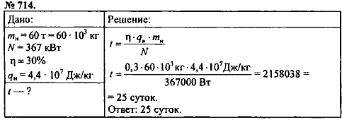 Сборник задач, 8 класс, Перышкин А.В., 2010, задача: 714